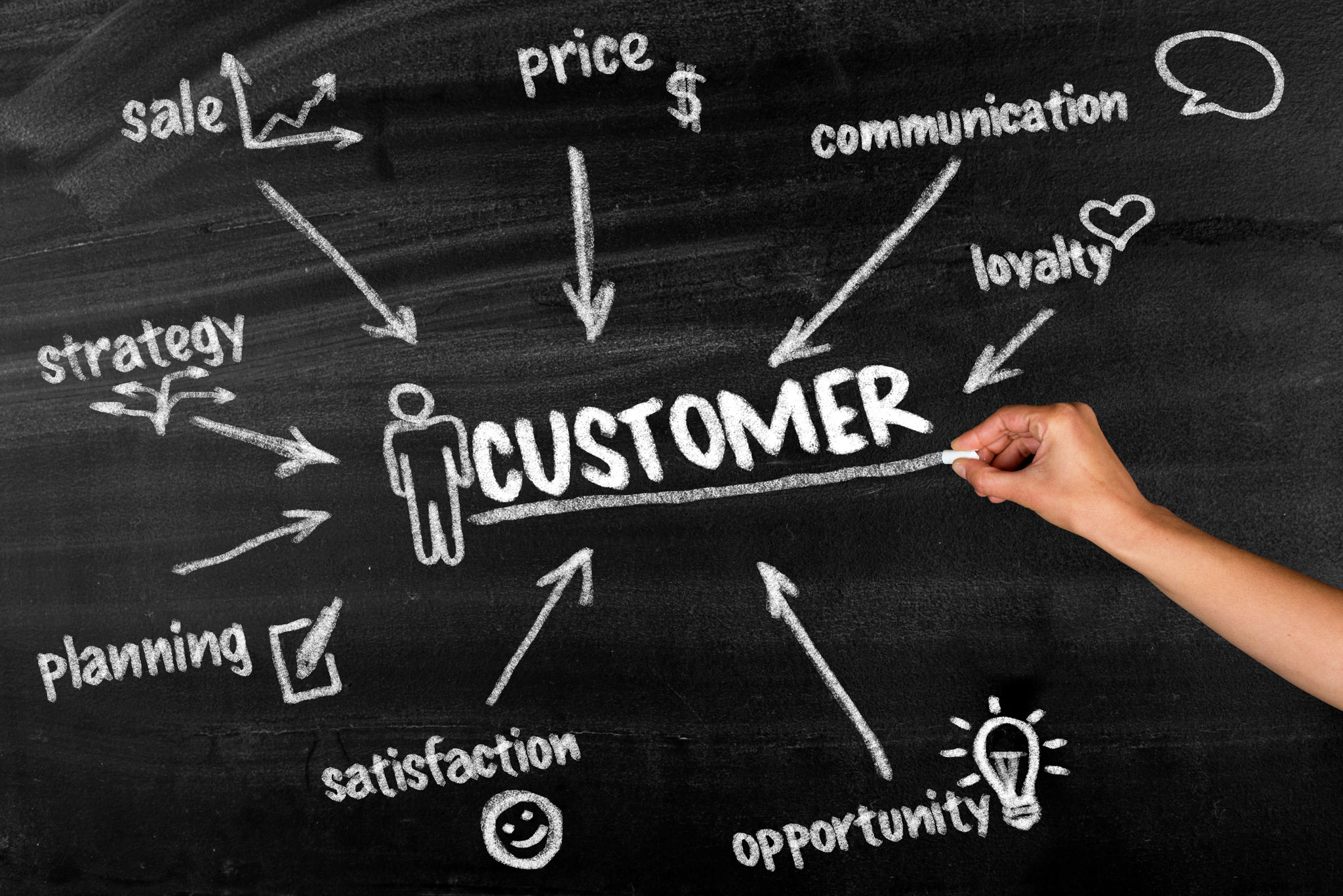 Banner Building Lasting Restaurant Loyalty in Competitive Markets